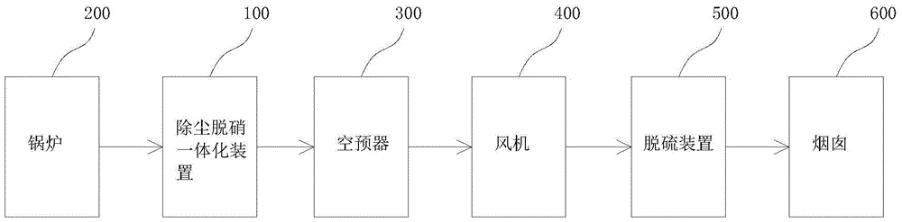 Composite filter element and preparation method thereof