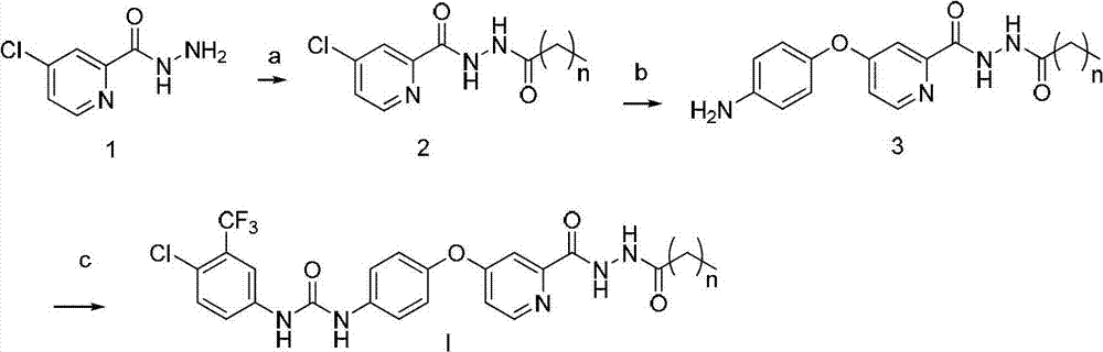 n'-straight-chain alkanoyl-o-pyridinyl hydrazide derivatives and its preparation method, pharmaceutical composition and application