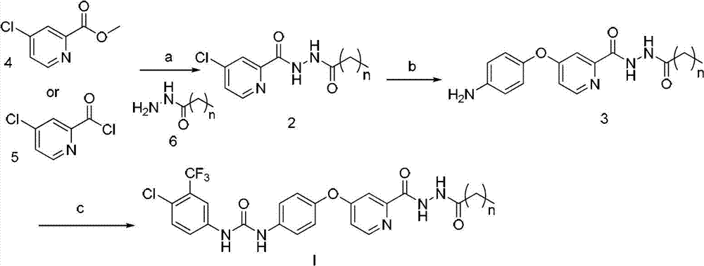 n'-straight-chain alkanoyl-o-pyridinyl hydrazide derivatives and its preparation method, pharmaceutical composition and application