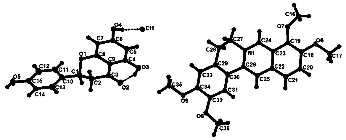 Palmatine hydrochloride-naringenin pharmaceutical eutectic crystal with slow-release effect