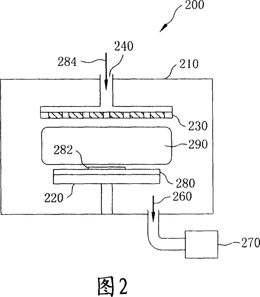 H20 plasma and h20 vapor methods for releasing charges and use thereof