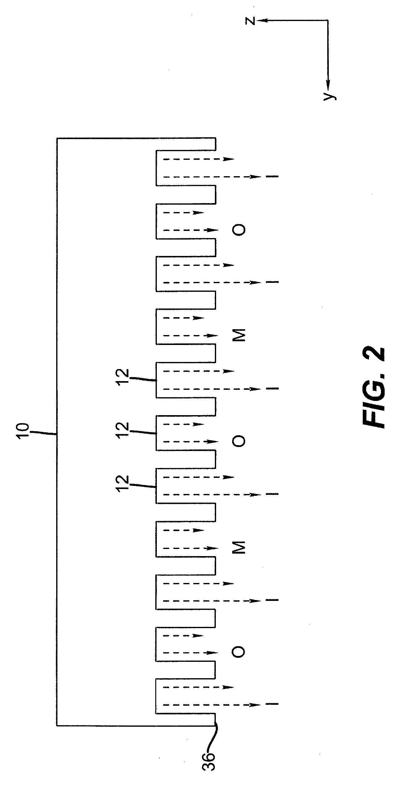 OLED display encapsulation with the optical property