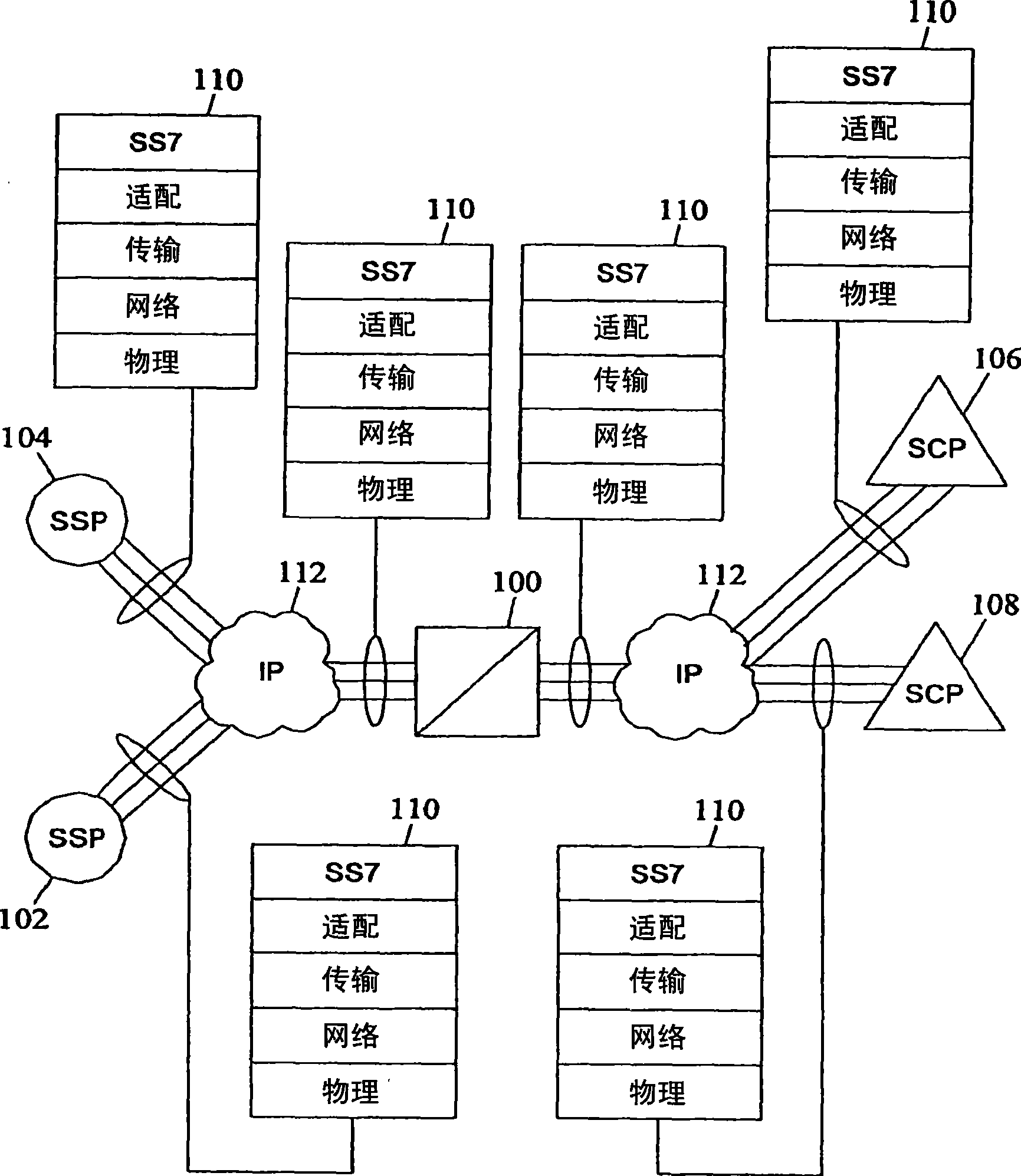 Methods, systems, and computer program products for managing congestion in a multi-layer telecommunications signaling network protocol stack