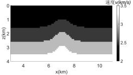 Seismic slope tomography method based on depth weighting