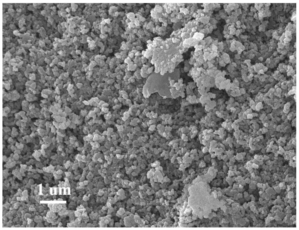 A kind of preparation method and application of nano-silicon material