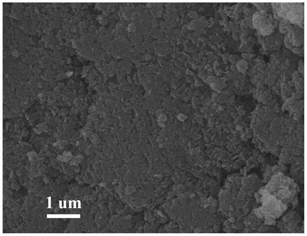 A kind of preparation method and application of nano-silicon material