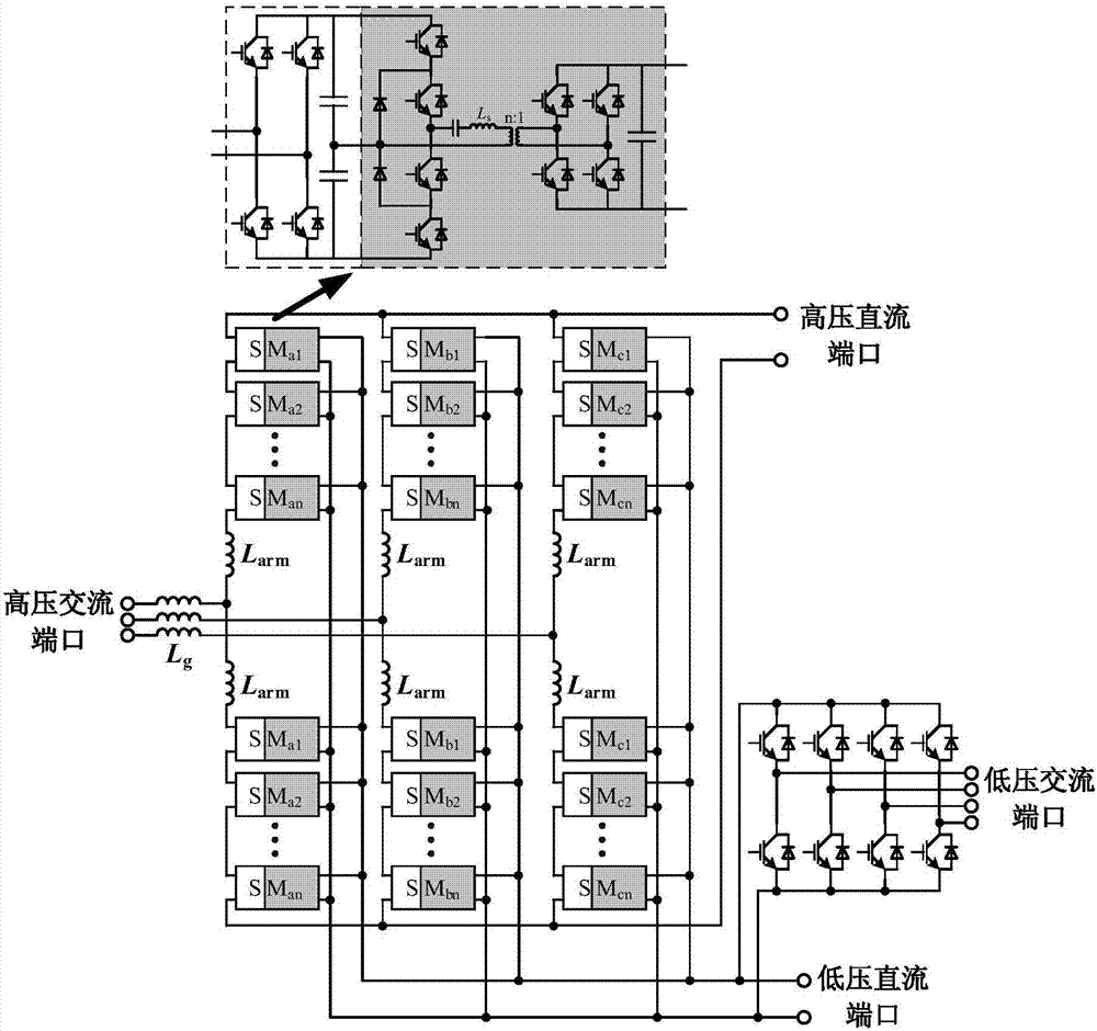Modularized electric energy router combination circuit