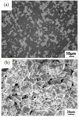Preparation method of Cu/Ag (Invar) composite material for electronic packaging