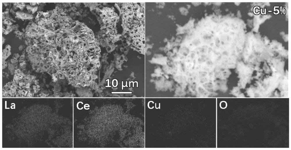 Three-dimensional composite pyrochlore ammoxidation catalyst for purifying tail gas of diesel vehicle
