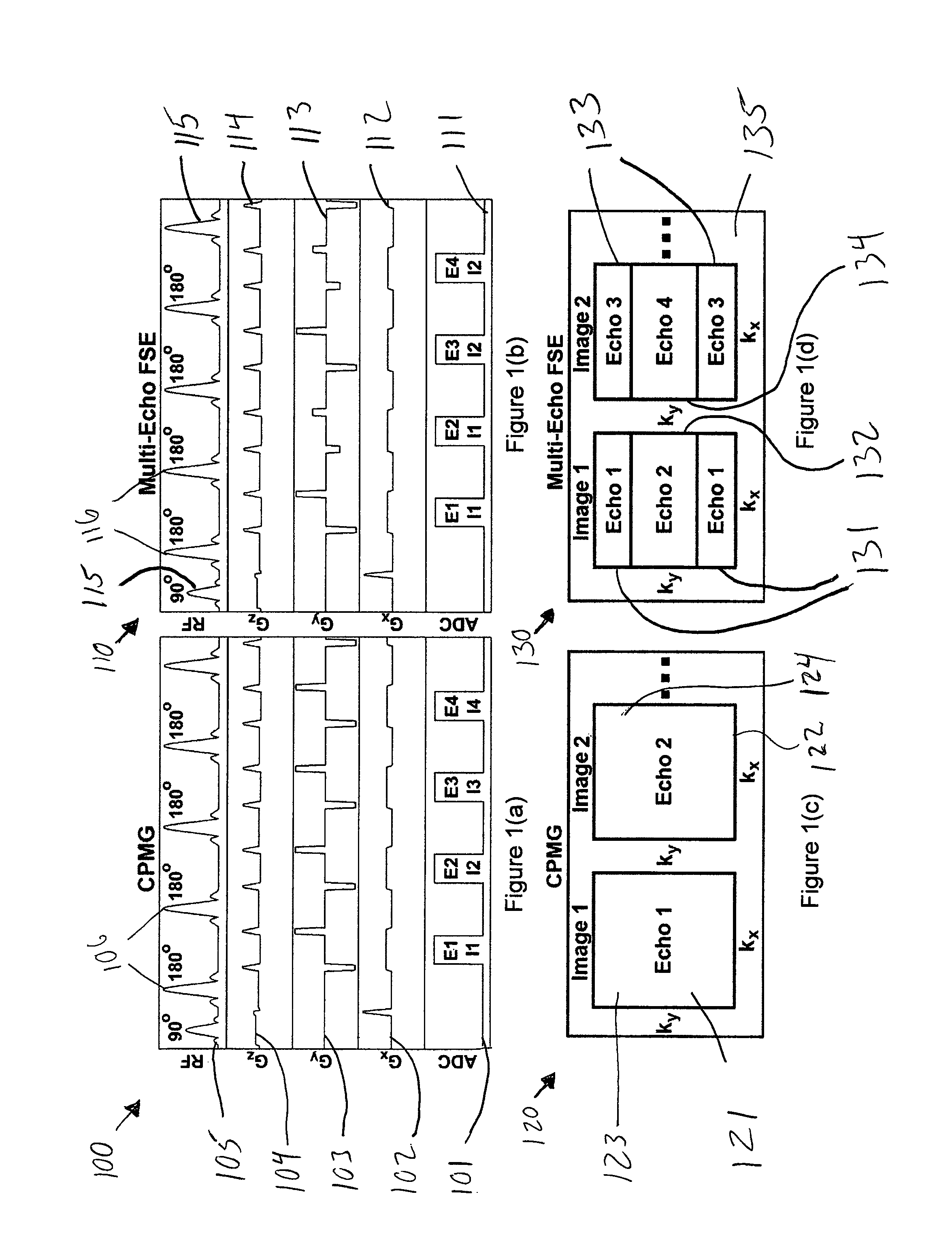 System, method and computer-accessible medium for providing breath-hold multi-echo fast spin-echo pulse sequence for accurate R2 measurement