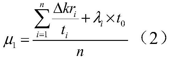 A Quantitative Analysis System and Method for Depot Level Maintenance Items Based on Increment