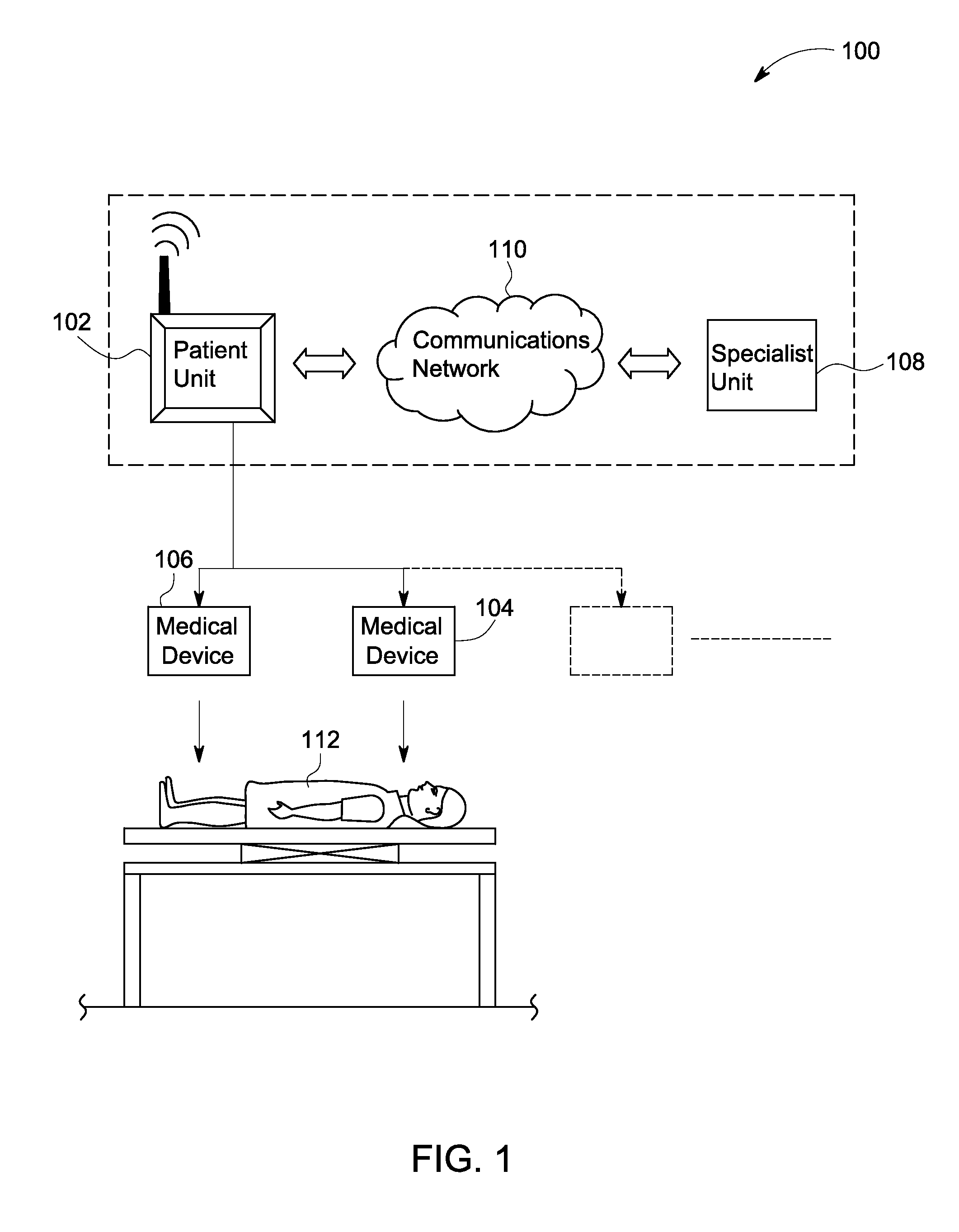 Health information telecommunications system and method