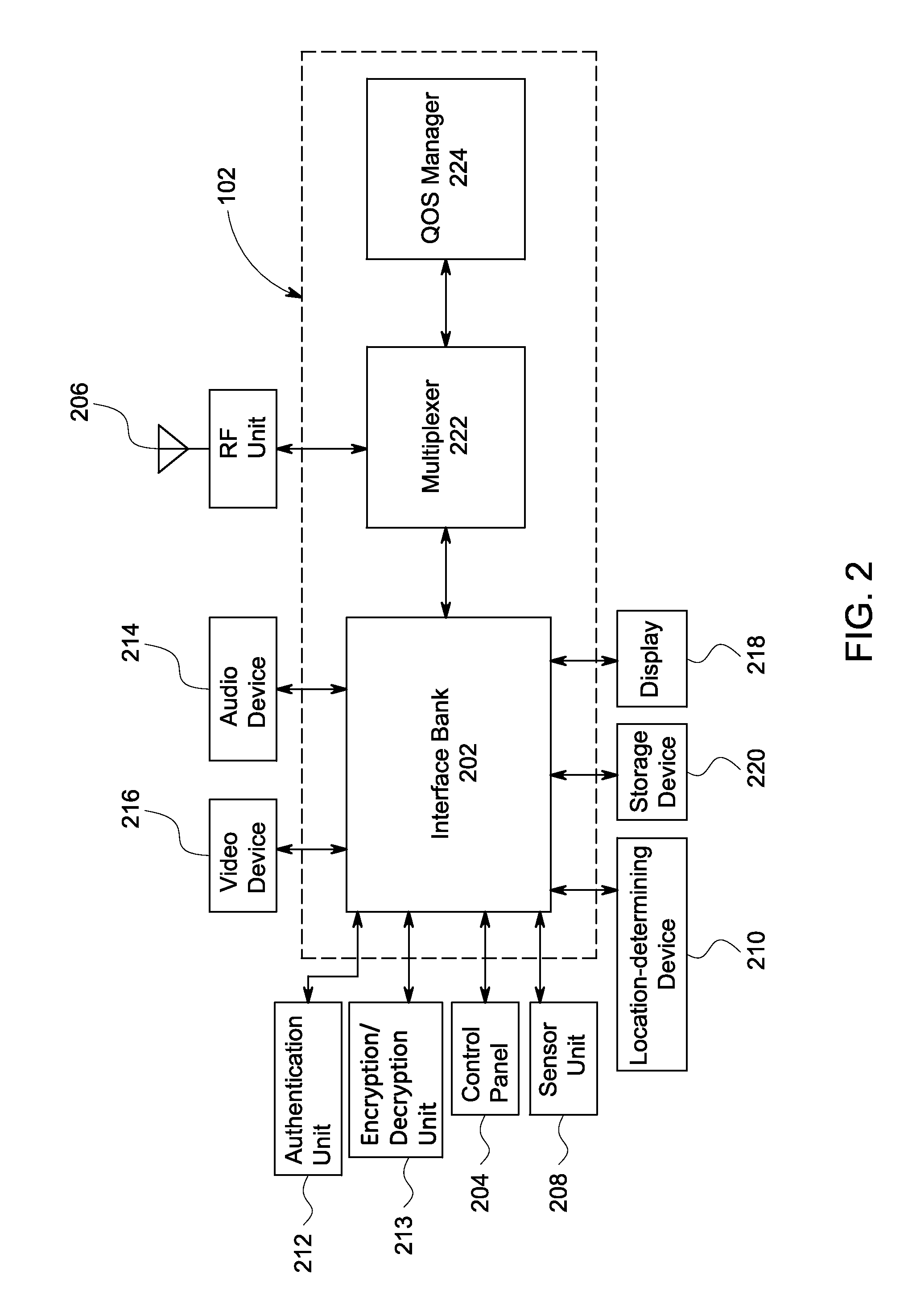 Health information telecommunications system and method
