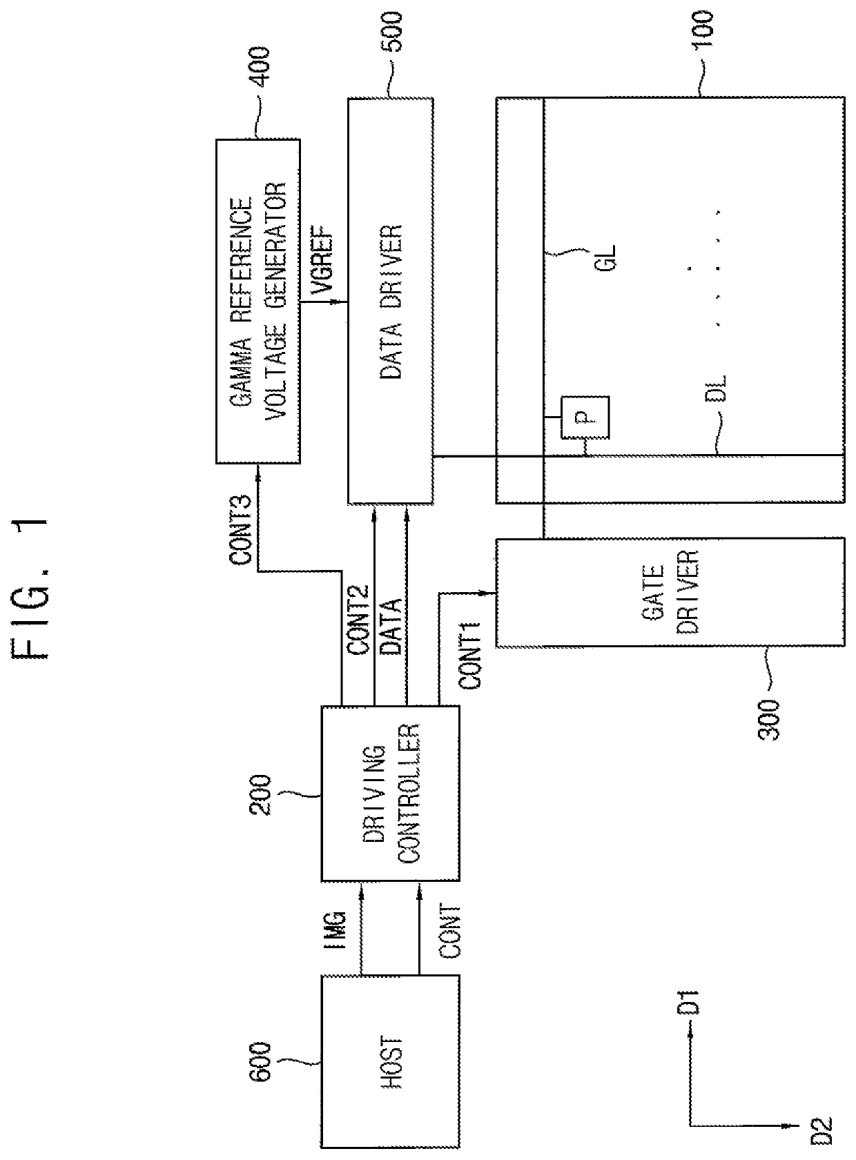 Gamma reference voltage generator and display apparatus including the same