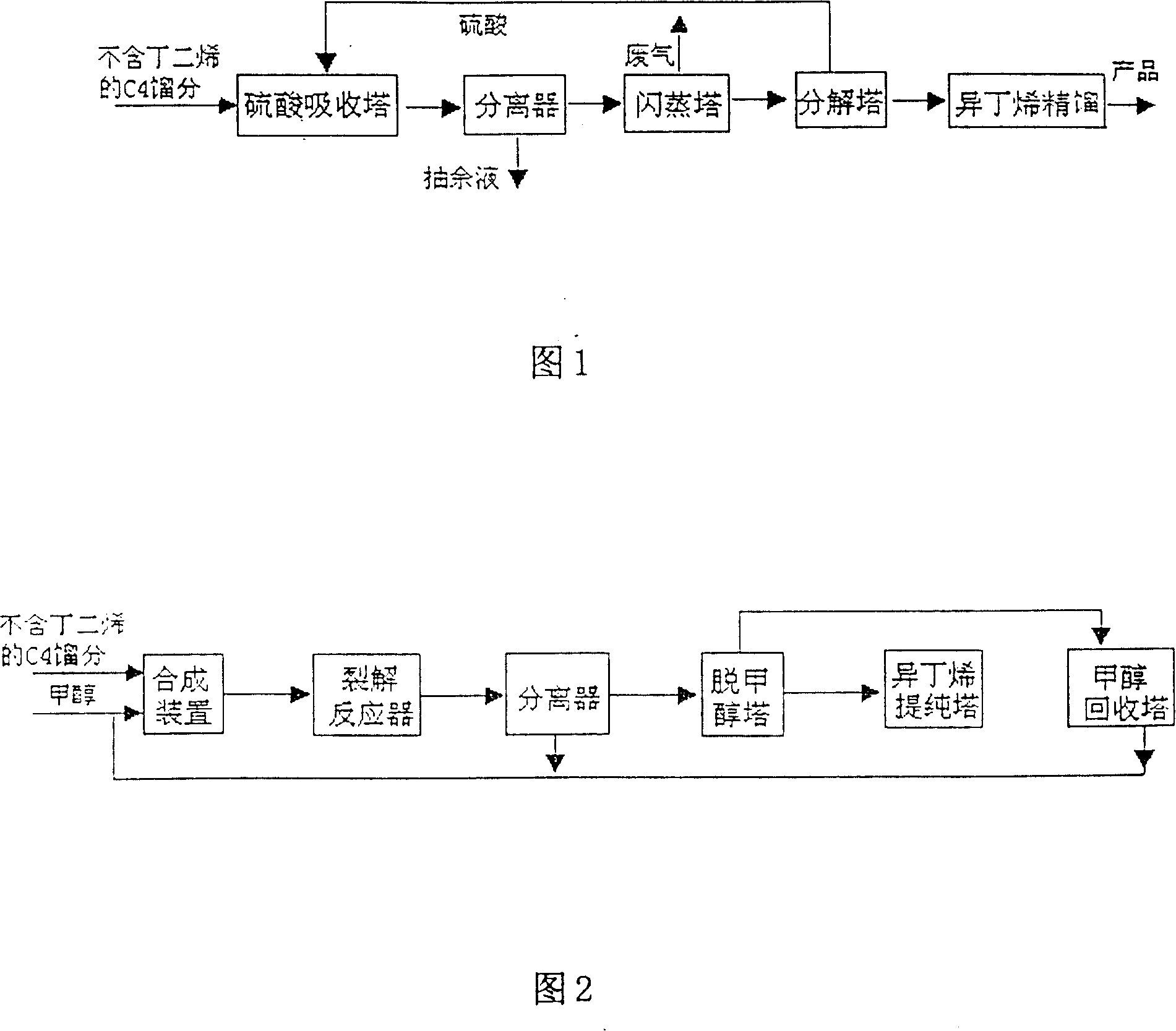 Production of pivalic acid