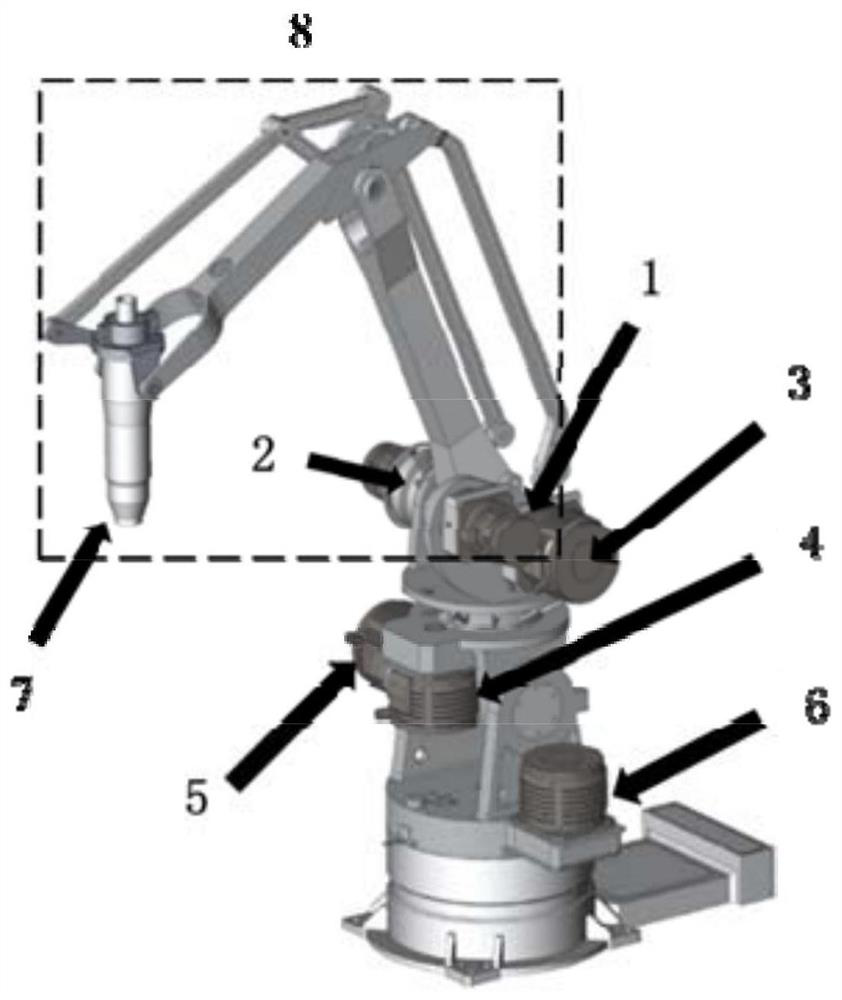 Joint motor torque coefficient and friction force synchronous test method and device for robot
