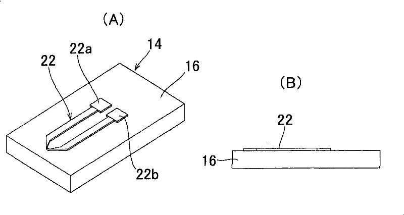 cutting device