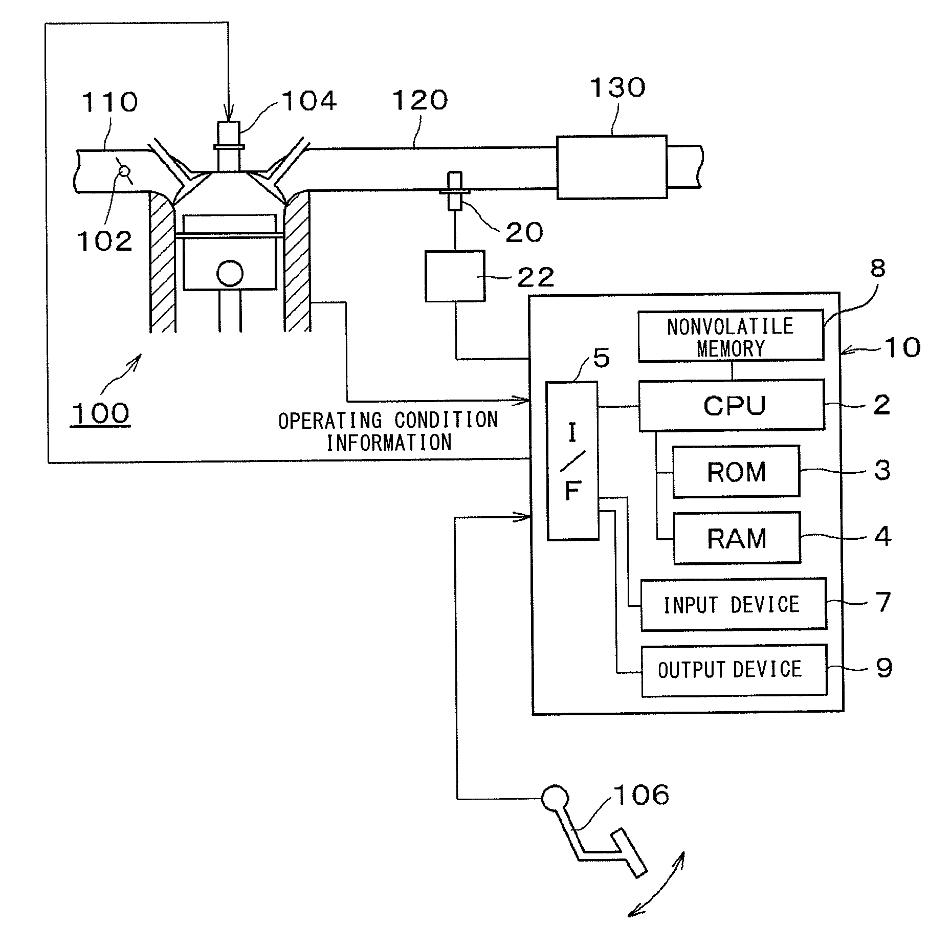 Sensor control apparatus