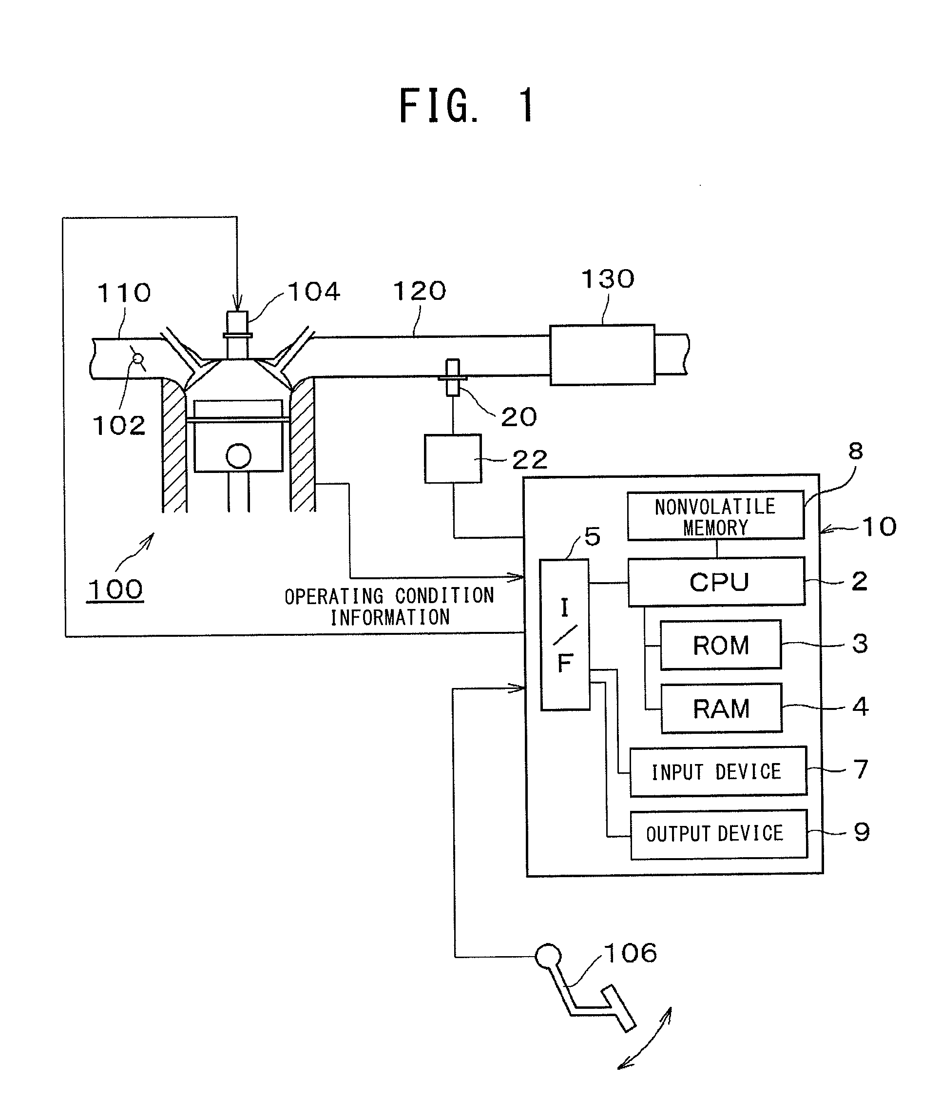 Sensor control apparatus