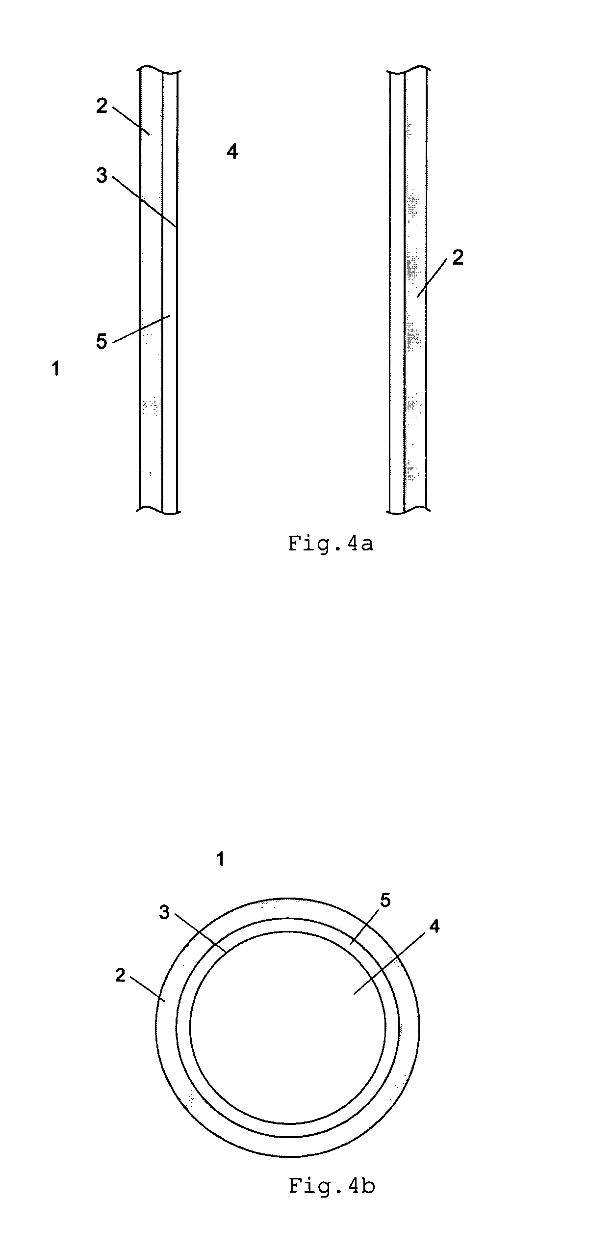 Method and reactor for the preparation of methanol