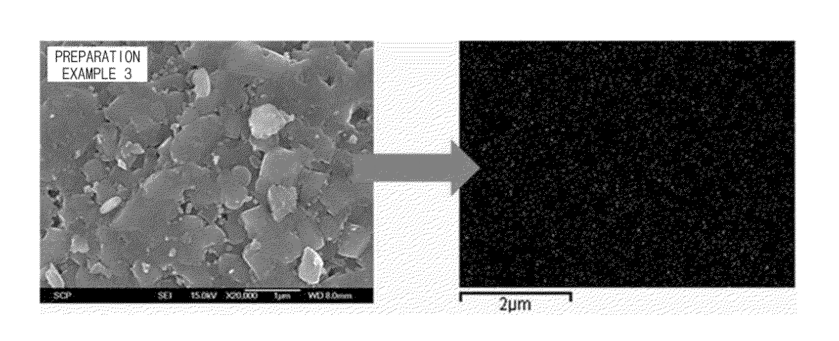 Positive electrode active material, method of preparing positive electrode active material, and lithium secondary battery using positive electrode active material