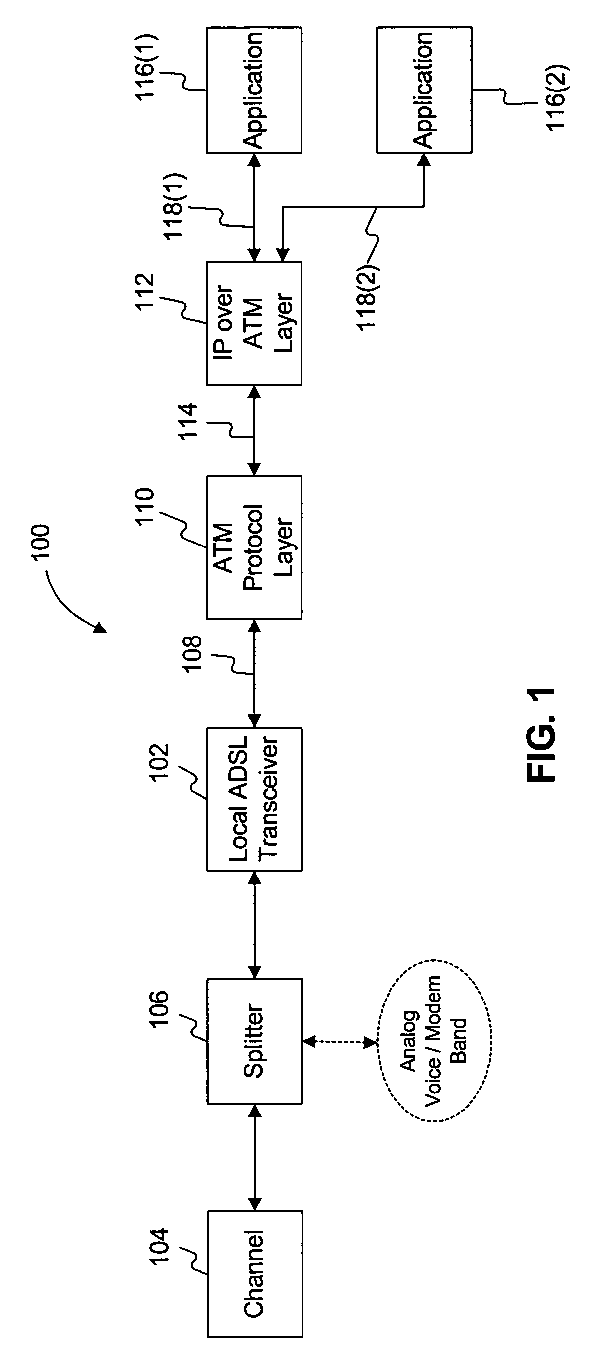 Automatic data CPU load reduction in a host-signal processing (HSP) based ADSL modem