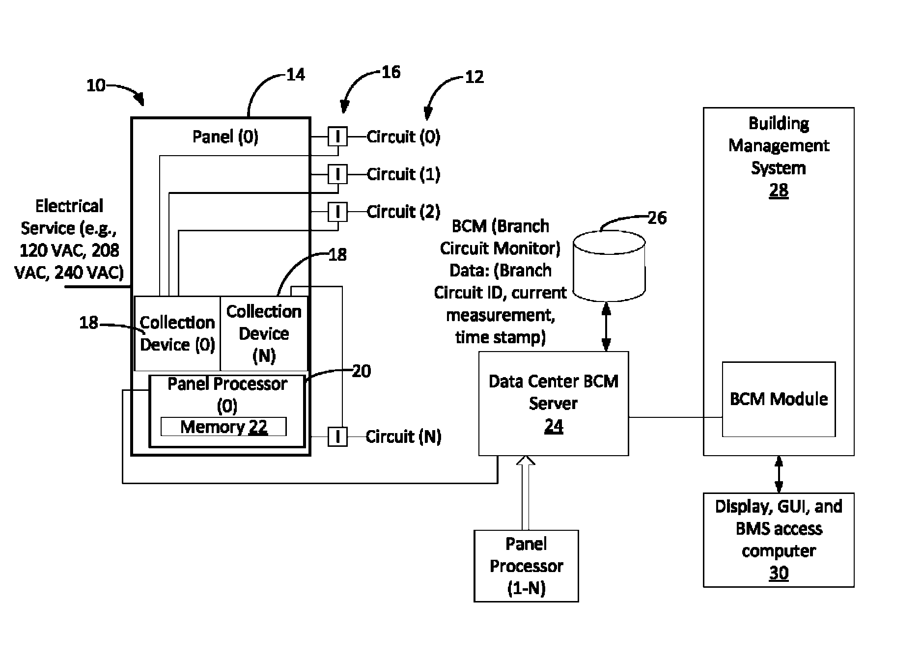 Branch circuit monitor
