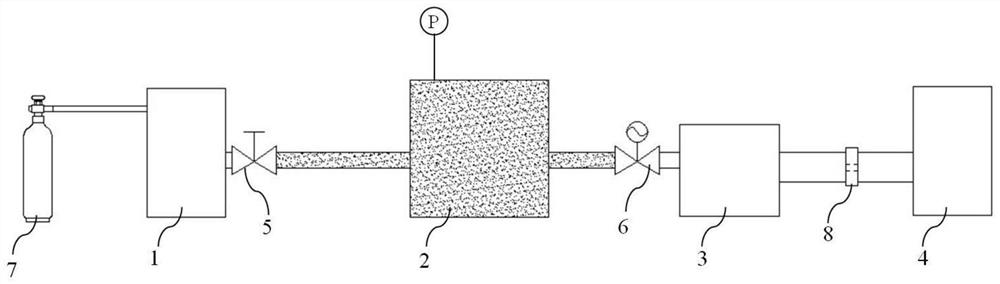 Method and device for calibrating flow coefficient of orifice plate by adopting pressure method