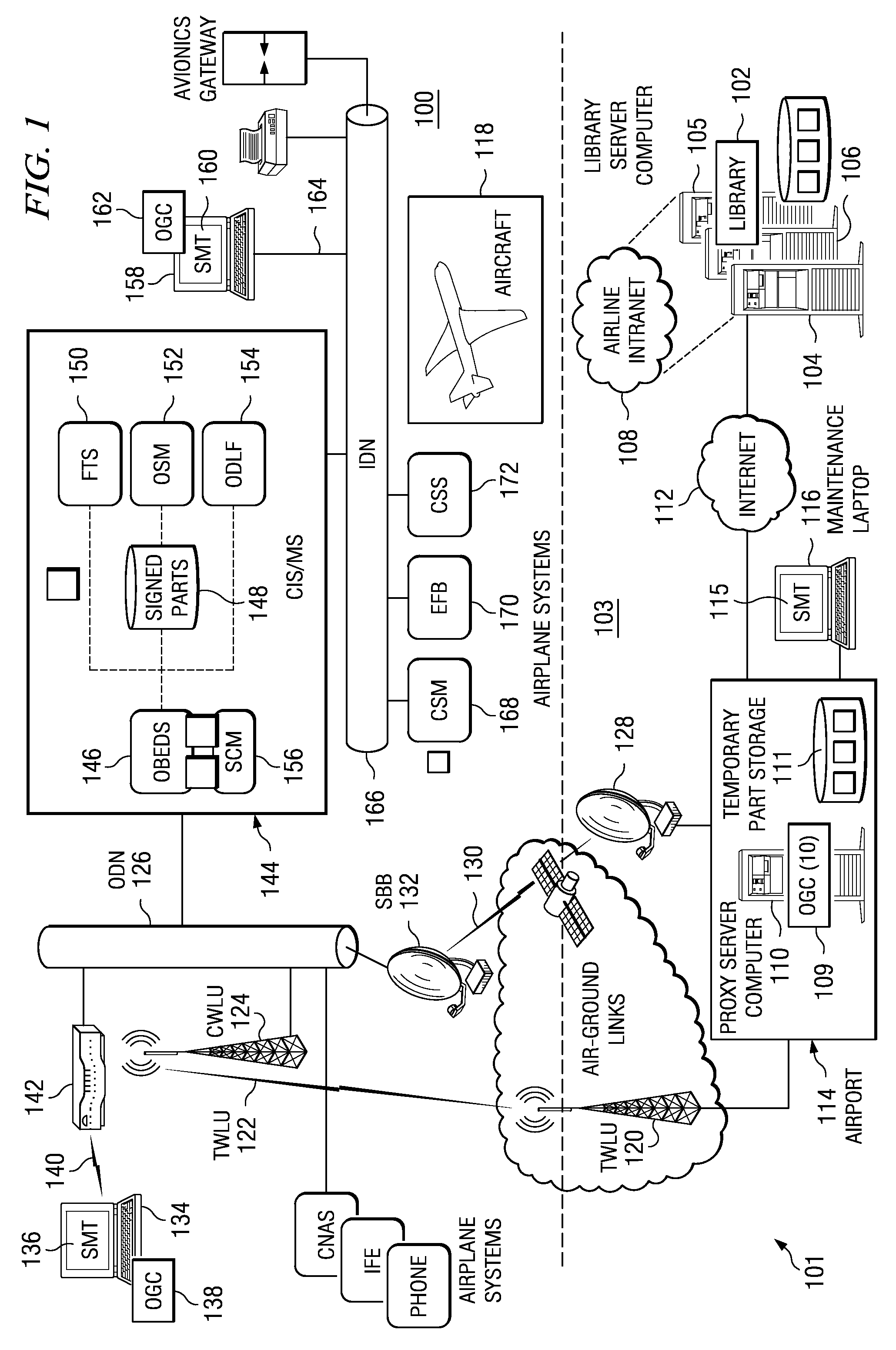 Method and Apparatus for Loadable Aircraft Software Parts Distribution