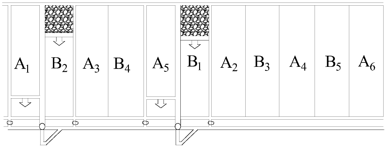 A method of man-made water-resisting formation using strip and solid filling coal mining technology