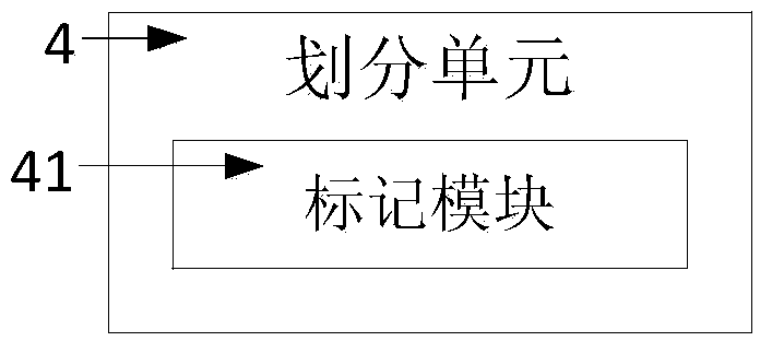 A data synchronization method and system