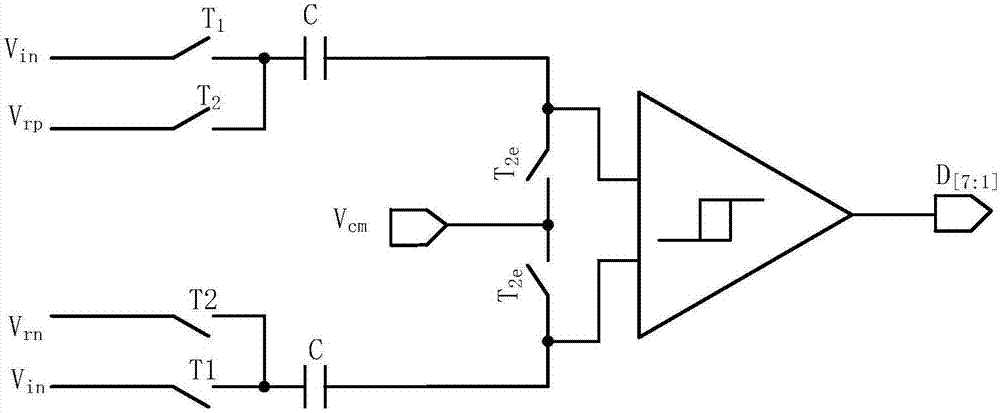 3bit streamline-type ADC's sequential control method