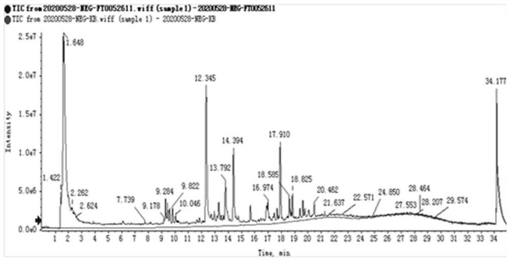 Method for confirming fever abatement target spot of common goldenrop particles