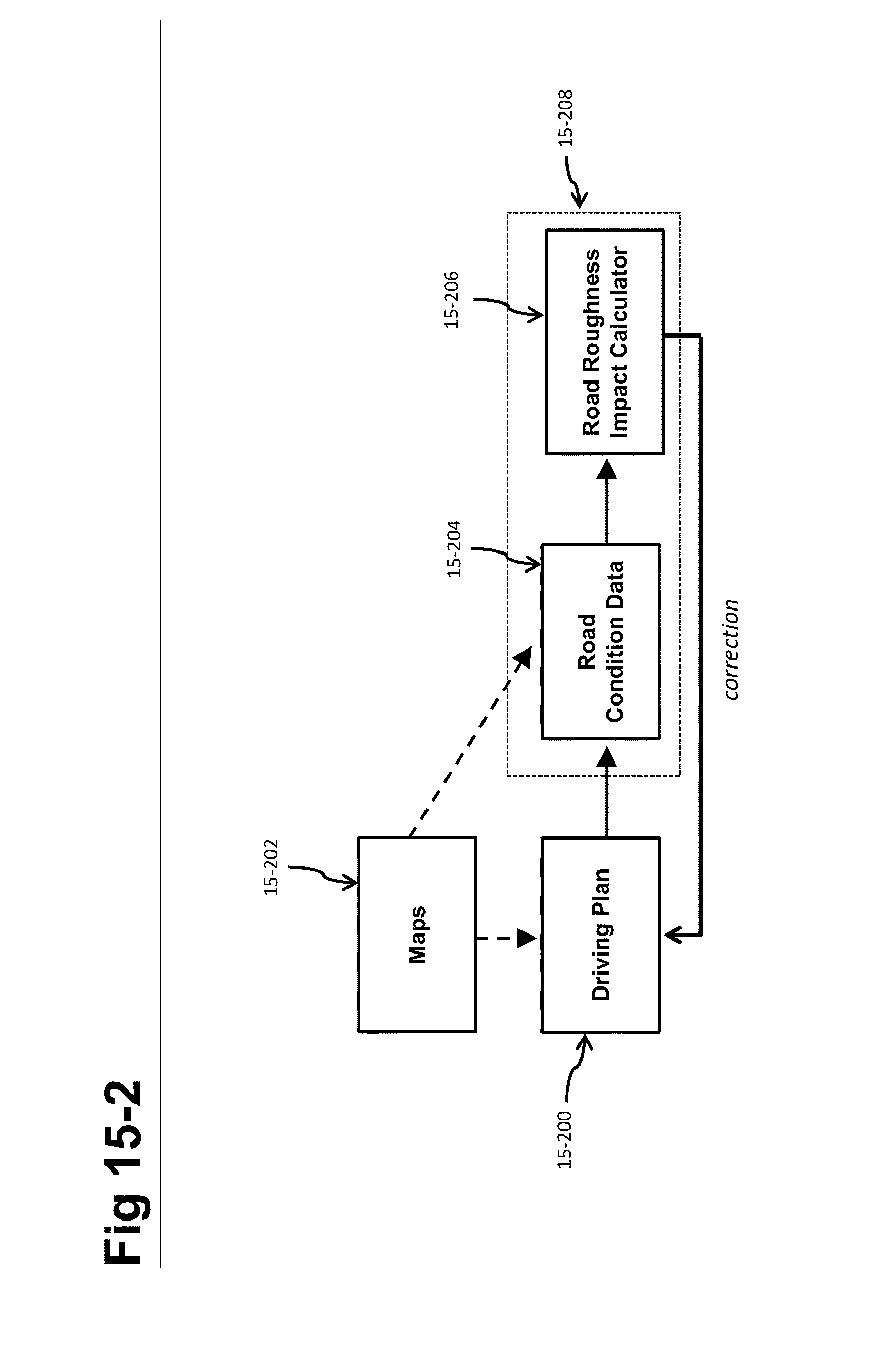 Self-driving vehicle with integrated active suspension