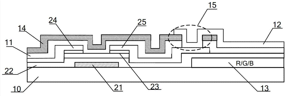 Array substrate, manufacturing method of array substrate, and display device