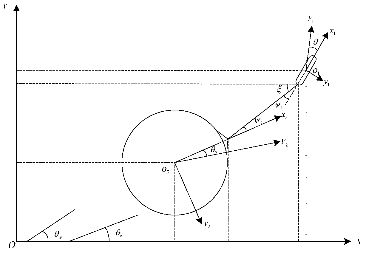 Early warning and visualization system for towing risks of cylindrical platforms