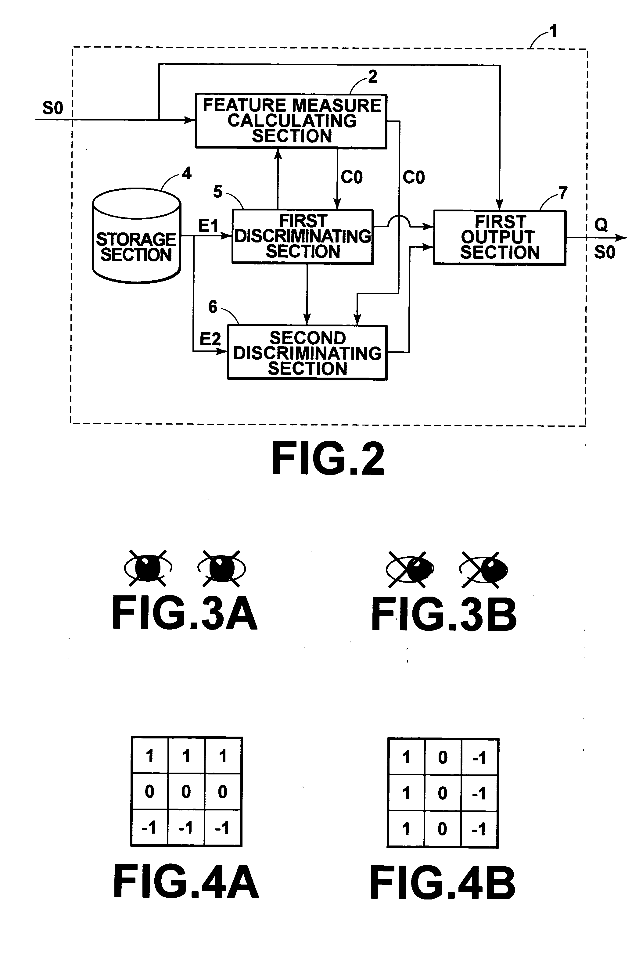 Method and apparatus for detecting positions of center points of circular patterns