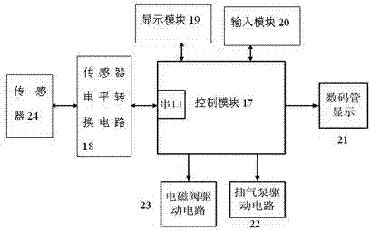 High sensitive multipath SF6 on-line leak detector and detection method thereof