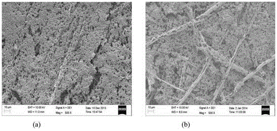 A method for preparing a hole-inducing cigarette paper that can reduce the release of harmful substances such as CO in mainstream smoke of cigarettes