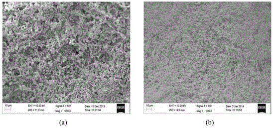 A method for preparing a hole-inducing cigarette paper that can reduce the release of harmful substances such as CO in mainstream smoke of cigarettes