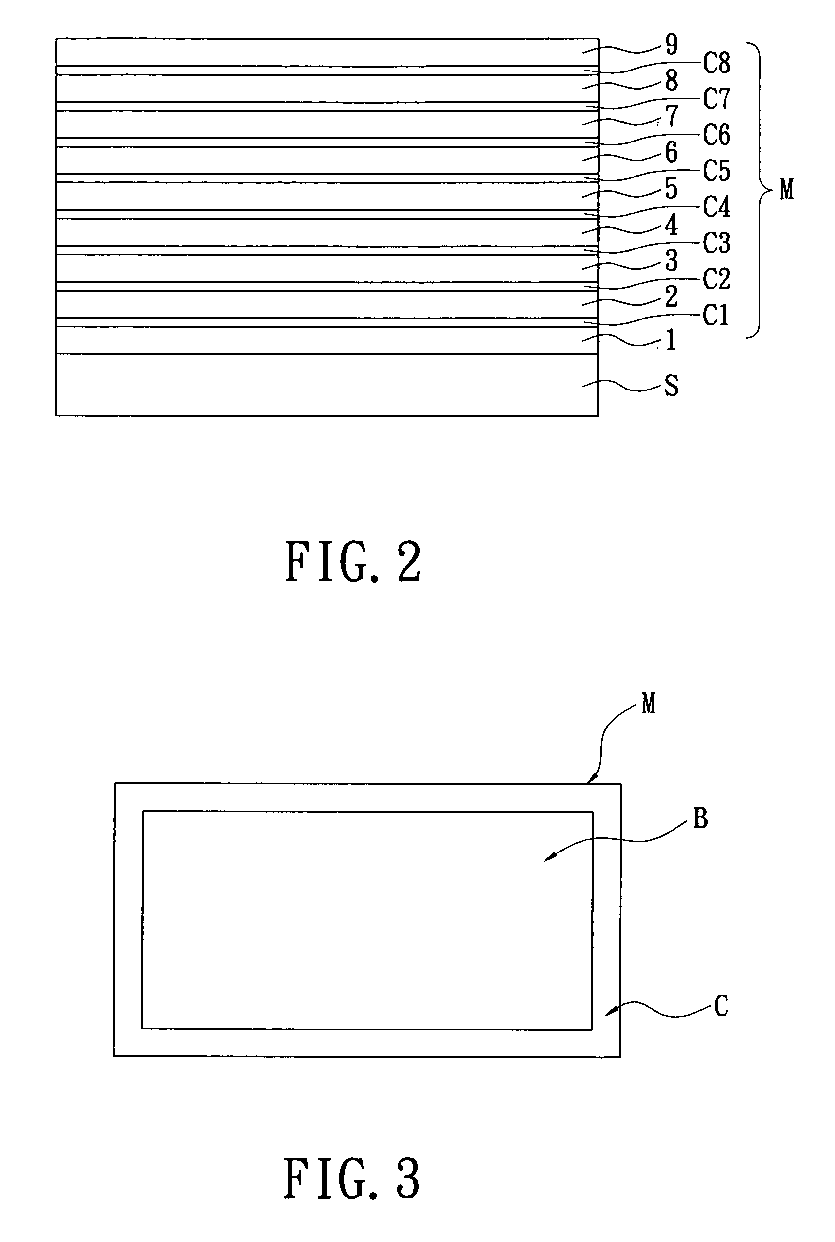 Extreme low resistivity light attenuation anti-reflection coating structure in order to increase transmittance of blue light and method for manufacturing the same