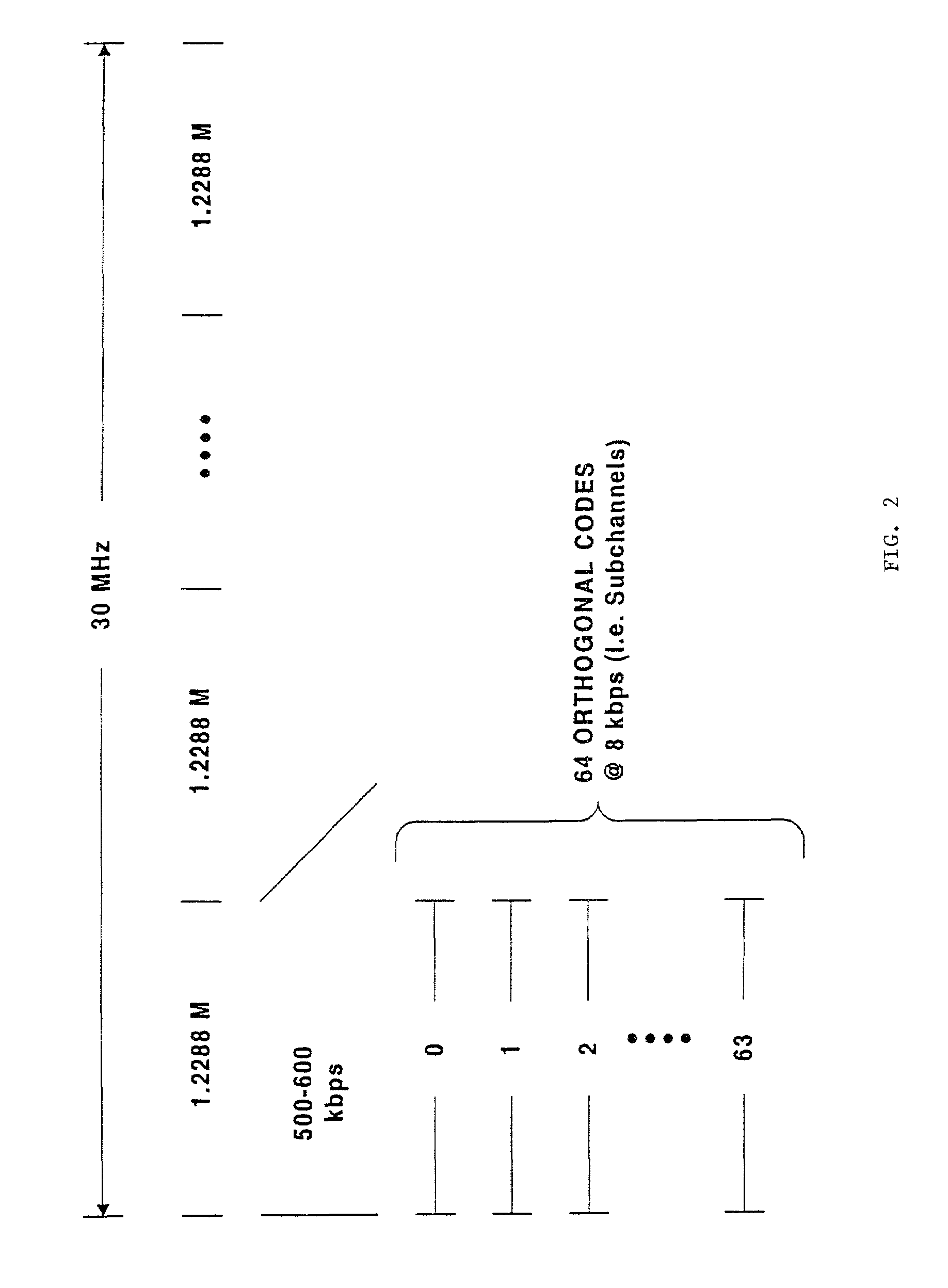 System and method for maintaining timing of synchronization messages over a reverse link of a CDMA wireless communication system