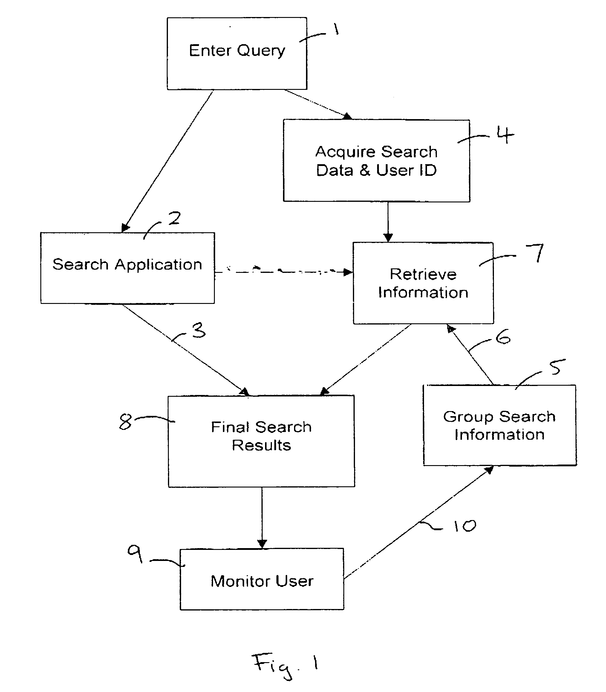Method and apparatus for providing search results from content on a computer network