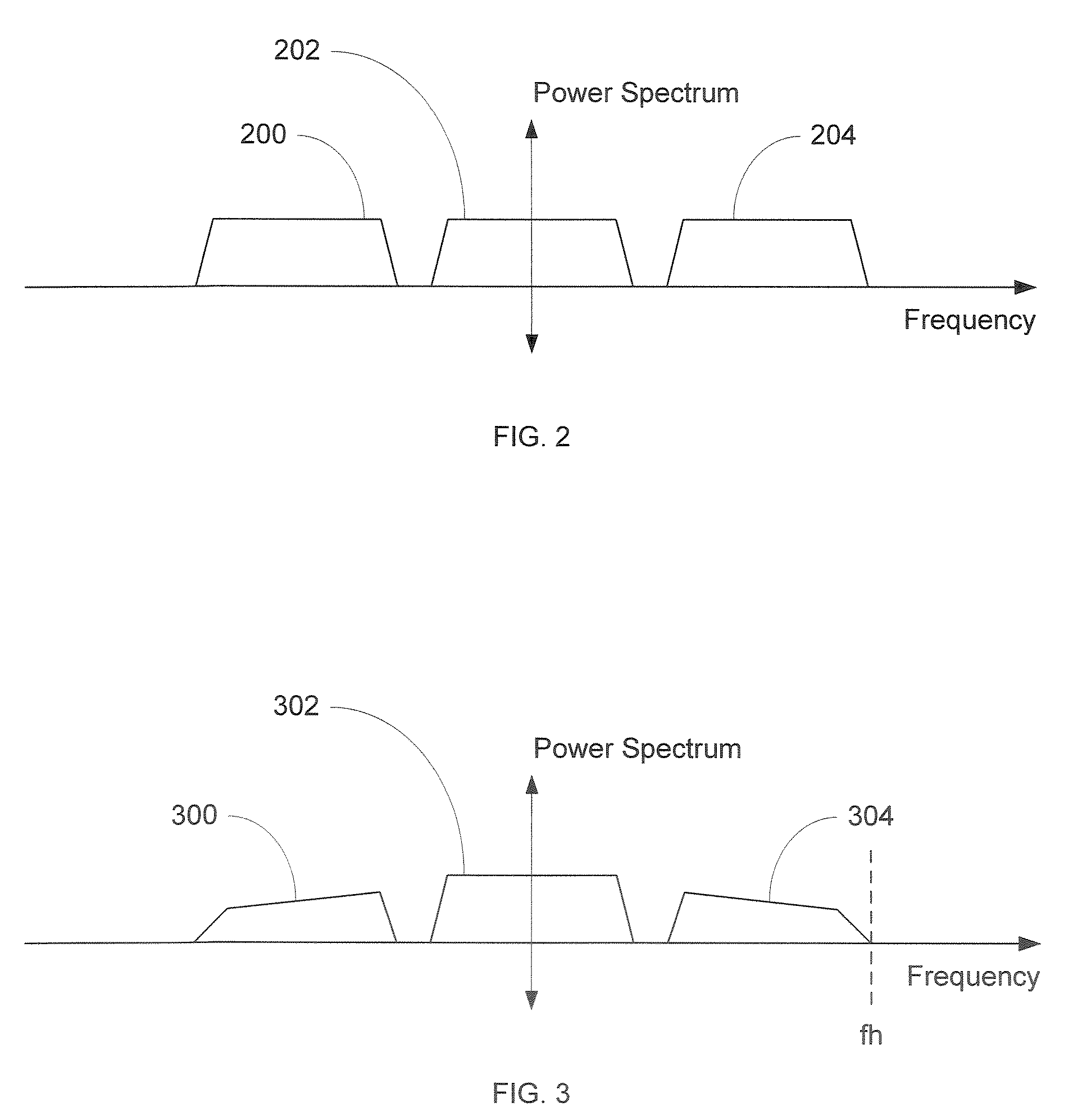 Variable rate analog-to-digital converter