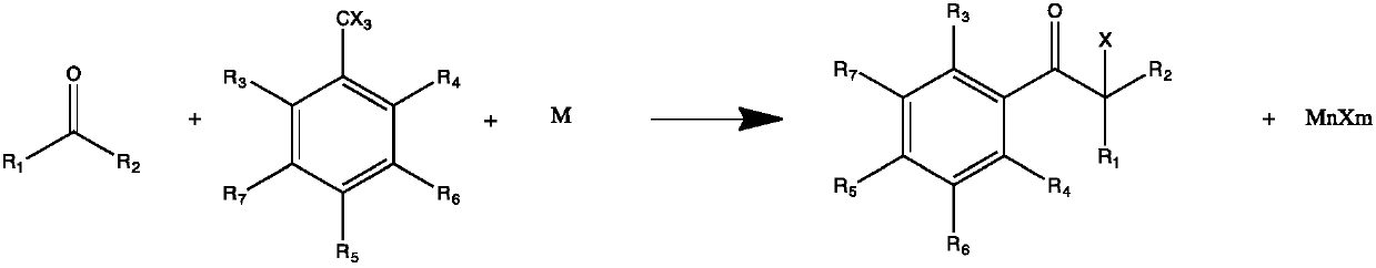 Preparation method of alpha-hydroxyketone photoinitiator