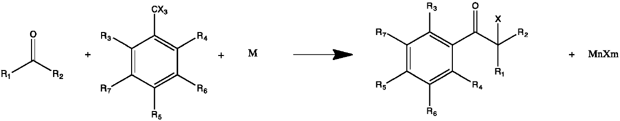 Preparation method of alpha-hydroxyketone photoinitiator