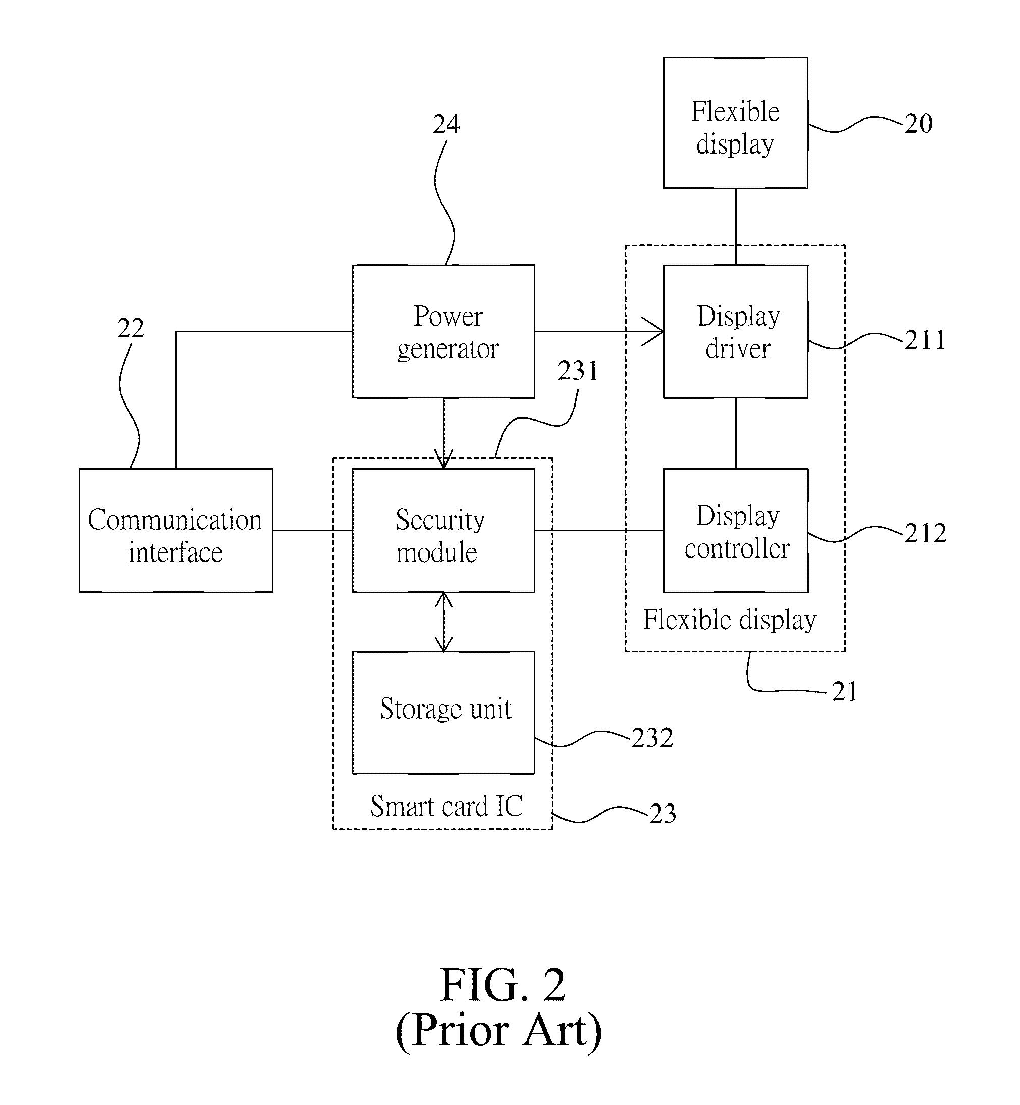 Display-enabled card with security authentication function