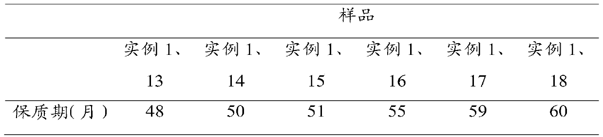 A kind of apocynum brick tea and preparation method thereof