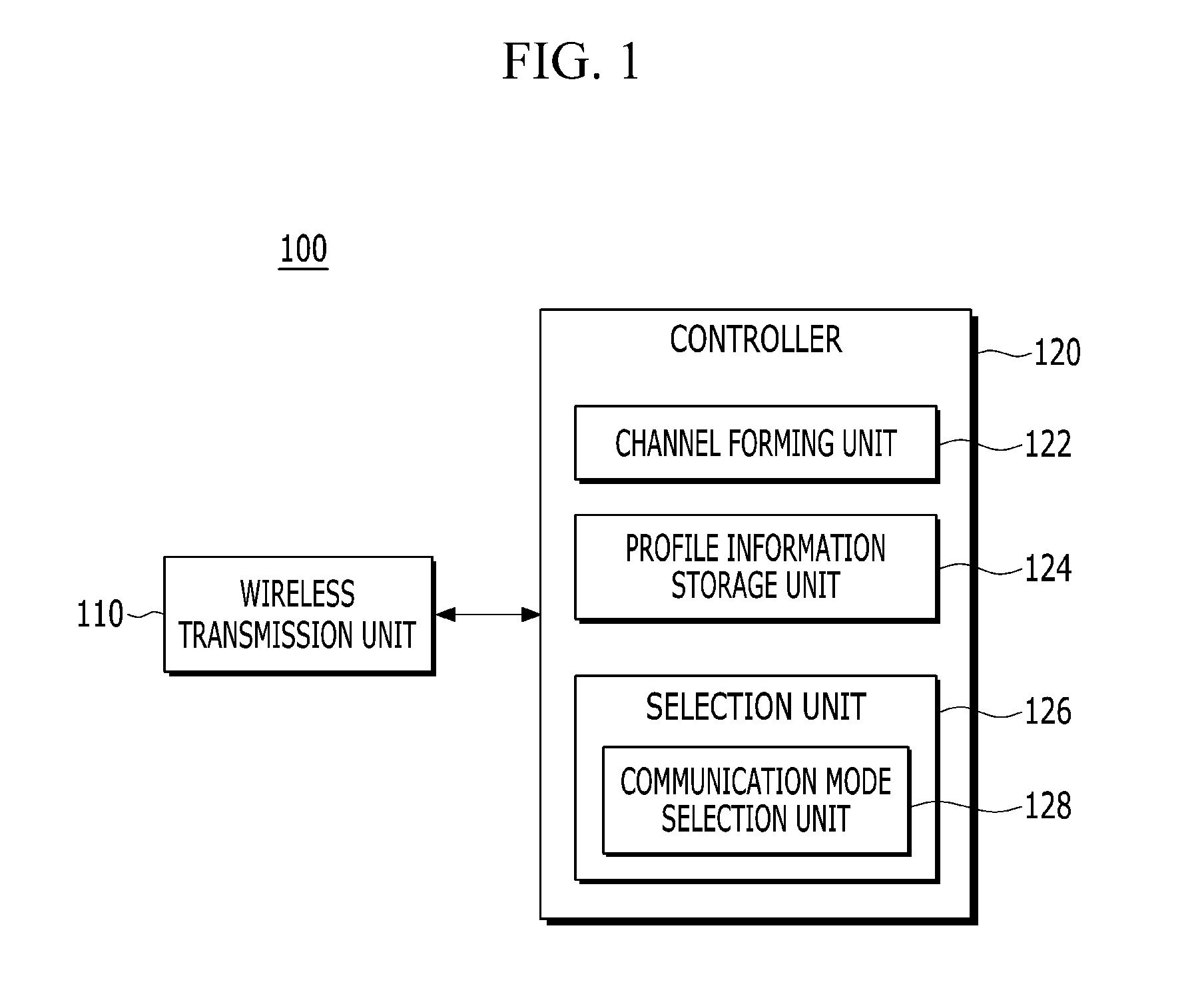 Wireless communication device using common control channel and wireless communication method using the same