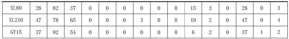 A composition for regulating the intensive shedding of mature fruit of camellia oleifera